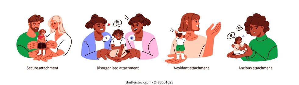 Attachment style theory, psychology concept. Kids and parents relationship. Secure, disorganized, avoidant, anxious behavior models, types set. Flat vector illustrations isolated on white background