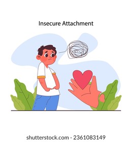 Attachment theory. Insecure attachment style in parents and kid relationship. Parenting influence on child personality. Flat vector illustration