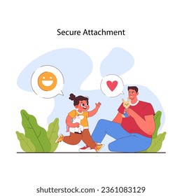 Attachment theory. Secure attachment style in parents and kid relationship. Parenting influence on child personality. Happy loving father and child. Flat vector illustration