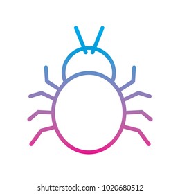 attack by a bug virus entering the system