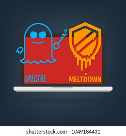 Attack of meltdown and Spectre exploit critical vulnerabilities in modern processors work on personal computers, mobile devices and cloud on world map. Vector illustration cyber security concept.