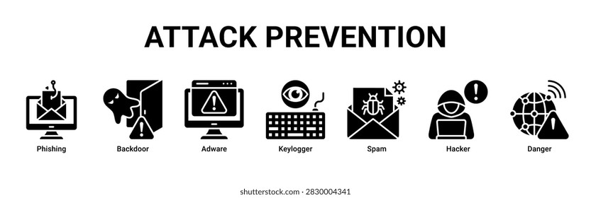 Attack Prevention web banner icon vector illustration with icons of Phishing,Backdoor,Adware,Keylogger,Spam,Hacker and Danger