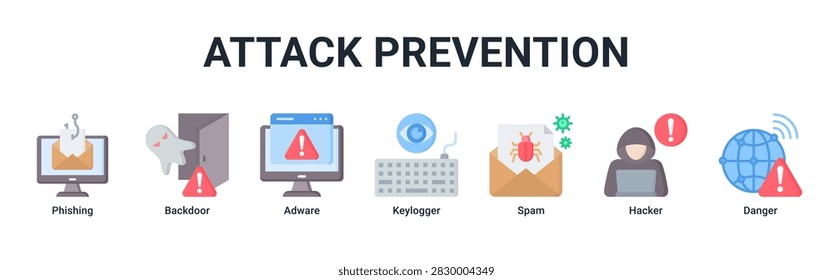 Attack Prevention web banner icon vector illustration with icons of Phishing,Backdoor,Adware,Keylogger,Spam,Hacker and Danger