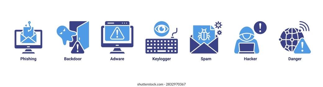 Attack Prevention web banner icon vector illustration with icons of Phishing,Backdoor,Adware,Keylogger,Spam,Hacker and Danger