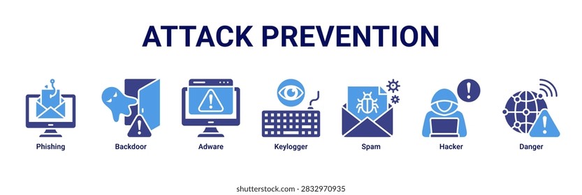 Attack Prevention web banner icon vector illustration with icons of Phishing,Backdoor,Adware,Keylogger,Spam,Hacker and Danger