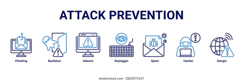 Attack Prevention web banner icon vector illustration with icons of Phishing,Backdoor,Adware,Keylogger,Spam,Hacker and Danger