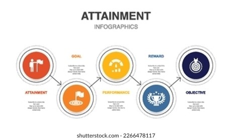 attainment, goal, performance, reward, objective, icons Infographic design layout template. Creative presentation concept with 5 steps