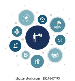 attainment Infographic 10 steps bubble design. goal, leadership, objective, teamwork icons
