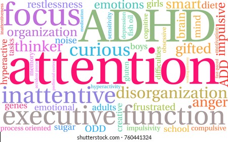 Attention ADHD word cloud on a white background. 