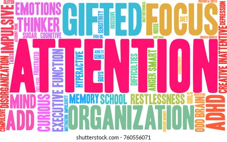Attention ADHD word cloud on a white background. 