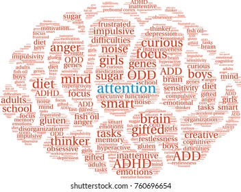 Attention ADHD word cloud on a white background. 