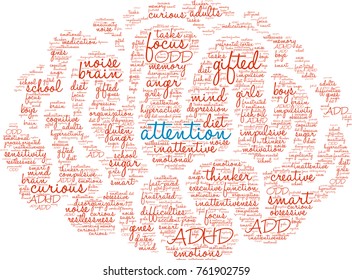 Attention ADHD word cloud on a white background. 