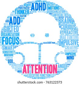 Attention ADHD word cloud on a white background. 
