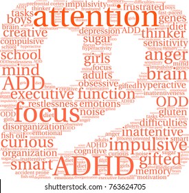 Attention ADHD word cloud on a white background. 