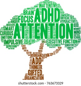 Attention ADHD word cloud on a white background. 