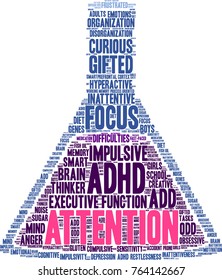 Attention ADHD word cloud on a white background. 