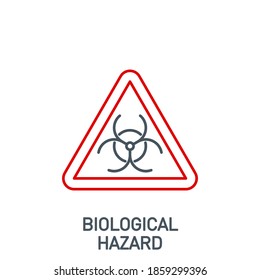 atención biopeligrosa coronavirus triángulo icono de línea única aislado en blanco. Símbolo perfecto Prevención Coronavirus Covid 19 pandemia banner. signo de peligro biológico de advertencia con Strotable modificable