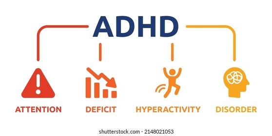 Attention deficit hyperactivity disorder (ADHD) icon banner. Mental health care concept. Vector illustration