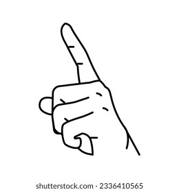 Aufmerksamkeitshandgesten Linie Symbol Vektorgrafik. Aufmerksamkeits-Handgesichtszeichen. isoliertes Kontursymbol