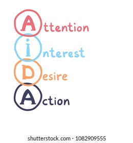Aufmerksamkeit, Interesse, Wunsch und Handeln - Vektorillustration Business Illustration. AIDA handgeschriebenes Konzept.