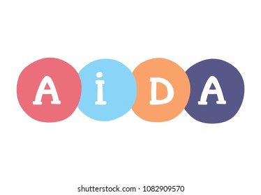 Attention, Interest, Desire and Action - vector business illustration. AIDA handwritten concept.