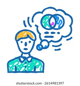 attention residue time management doodle icon sketch vector. attention residue time management sign. isolated symbol illustration