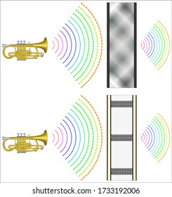 Attenuation Of Acoustic Waves And Mechanical Vibrations At Low Frequencies By A Nonlinear Dynamical Absorber  - Mass Spring Damping System 
