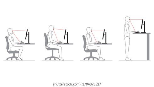 The attitude of a human who works at a desk with a computer. Chair height