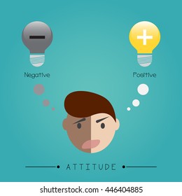 Attitude of human,positive and negative tinking
