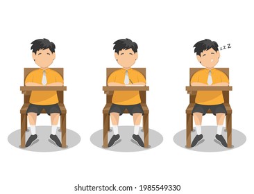 Attitudes and conditions of students while in class (part 2)