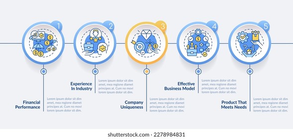 Attracting investors to startup circle infographic template. Data visualization with 5 steps. Editable timeline info chart. Workflow layout with line icons. Lato Bold, Regular fonts used