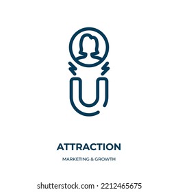 Attraction icon. Linear vector illustration from marketing  growth collection. Outline attraction icon vector. Thin line symbol for use on web and mobile apps, logo, print media.