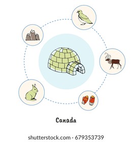 Attractive Canada. Ice igloo colorized doodle surrounded reindeer, rock ptarmigan, hare, mountain, winter mittens hand drawn vector icons. Canadian nature, culture symbols. Travel in North America