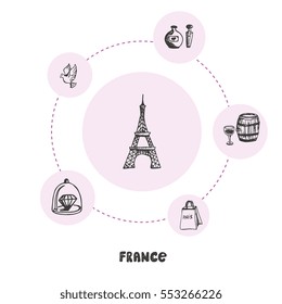 Attractive France. Eiffel tower doodle surrounded perfumes, wine barrel, flying dove, shopping bag, diamond hand drawn pink vector icons. French cultural, culinary, fashion symbols. Travel in Europe