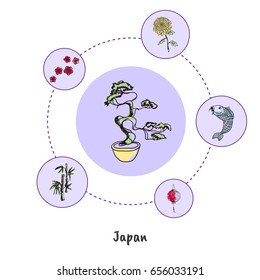 Attractive Japan. Bonsai tree in pot colorized doodle surrounded bamboo, koi fish, chrysanthemum flower, lantern  hand drawn vector icons. Japanese cultural, national nature symbols. Travel in Asia