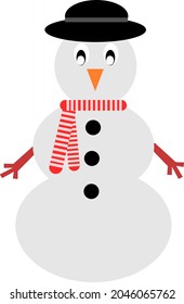 Attractive snow man , This photo can use for Christmas cards ,signs, symbol and logo.