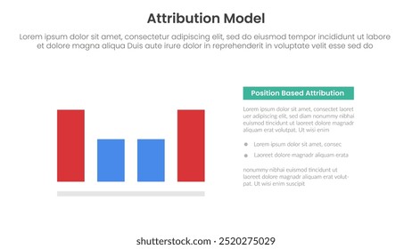 Modelo de atribución Infografía Anuncio de Plantilla con información de tipo basada en la posición para el Vector de presentación de diapositivas