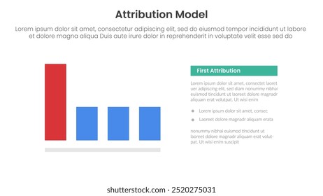 Anuncio de Plantilla de infografía del modelo de atribución con información del primer Hacer clic o tipo táctil para el Vector de presentación de diapositivas