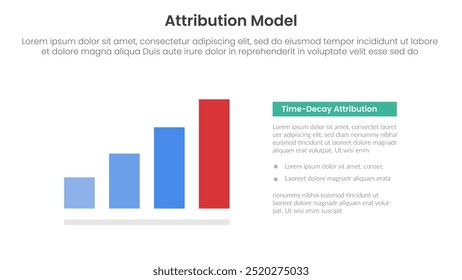 Modelo de atribución Infografía Anuncio de Plantilla con información de tipo de desintegración de tiempo para el Vector de presentación de diapositivas