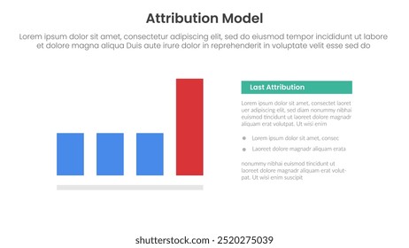 Anuncio de Plantilla de infografía del modelo de atribución con información de tipo de Hacer clic o último toque para el Vector de presentación de diapositivas