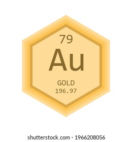 Au Gold Chemical Element Periodic Table  Hexagon gradient vector illustration  simple clean style Icon and molar mass   atomic number for Lab  science chemistry education 