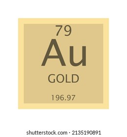 Au Gold Transition metal Chemical Element Periodic Table. Simple flat square vector illustration, simple clean style Icon with molar mass and atomic number for Lab, science or chemistry class.