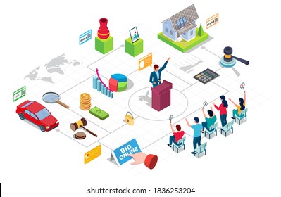 Auction and bidding isometric flowchart, vector infographic. Auctioneer with gavel announcing prices and people with bid paddles buying car, house, antique art. Online auction and mobile bidding.