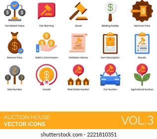 Auction House including Bid Increment, Bidding Paddle, Blind Auction, Buy Now, Car  Cataloguing, Charity, commodity Auction, Condition Report, Reserve Price, Results, Sale 