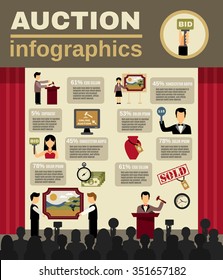 Auction infographic set with bidding and money symbols flat vector illustration 