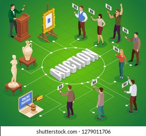 Auction isometric flowchart with white lines and different description elements and green background vector illustration