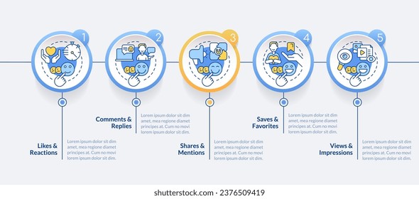 Plantilla de infografía de círculo de métricas de actividad de audiencia. Medios sociales. Visualización de datos con 5 pasos. Gráfico de información de línea de tiempo editable. Diseño de flujo de trabajo con iconos de línea. Negrita Lato, fuentes regulares usadas