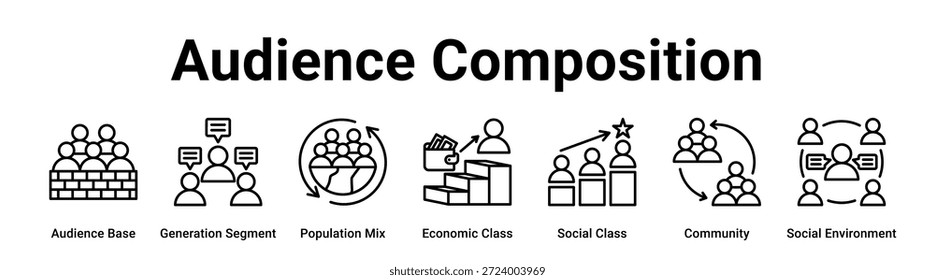 Composição do público ícone do banner web vetor conceito de ilustração para negócios com ícone de Audiência Base, Segmento de Geração, Combinação de População, Classe Econômica, Classe Social, Comunidade.