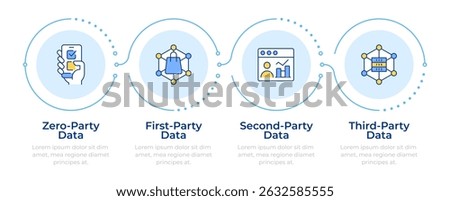 Audience data types infographic 4 steps. Digital commercial information analytics. Research. Flow chart infochart. Editable vector info graphics icons