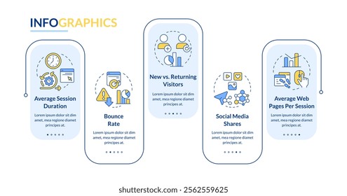 Audience engagement metrics rectangle infographic vector. E commerce analytics. Business data. Data visualization with 5 steps. Editable rectangular options chart